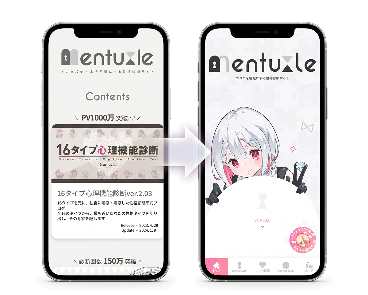 ポータルサイトリニューアル比較