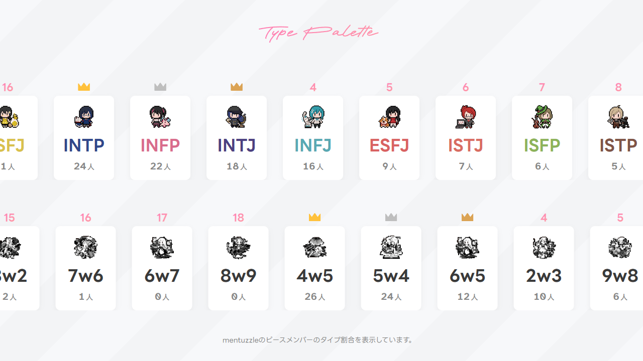 タイプパレット